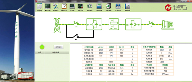 中國芯”5MW中壓海上風(fēng)電機(jī)組成功滿發(fā)(1).jpg