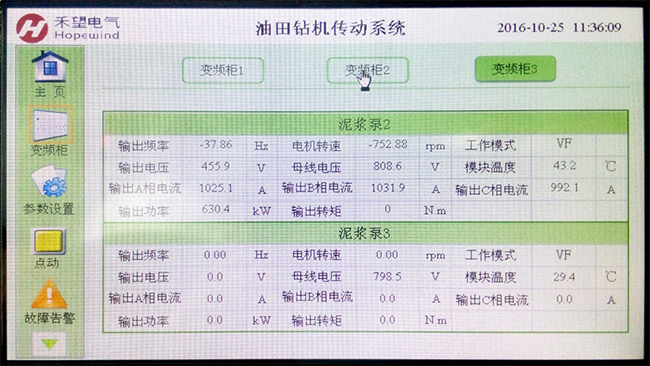 HD2000水冷多傳變頻器通過(guò)石油鉆井驗(yàn)收測(cè)試 (1).jpg